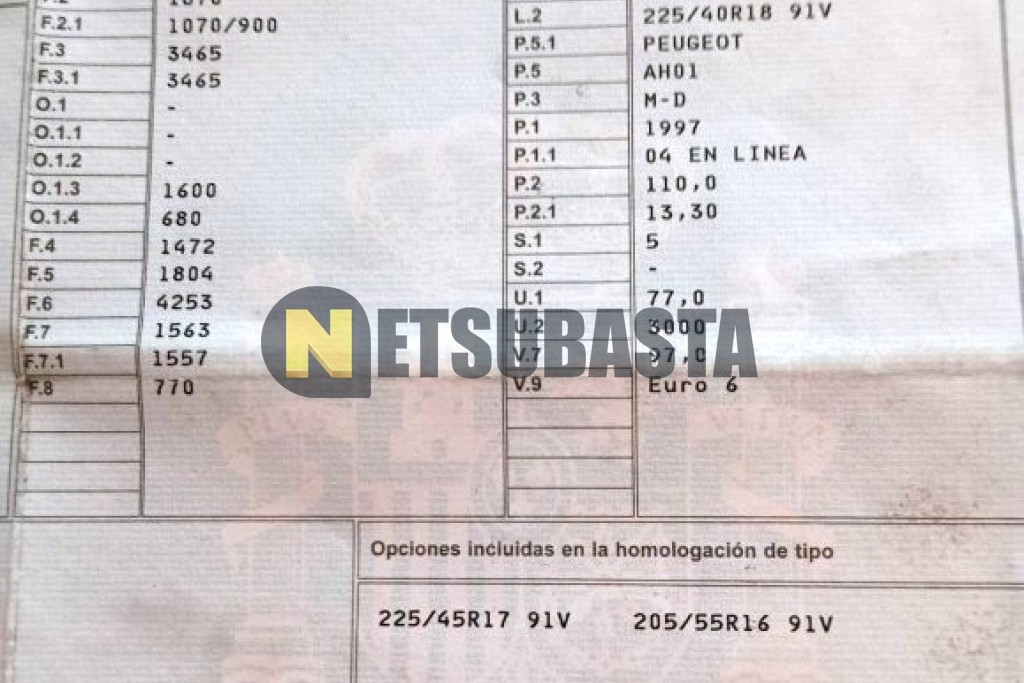 Peugeot 308 2.0 BlueHDi 2015