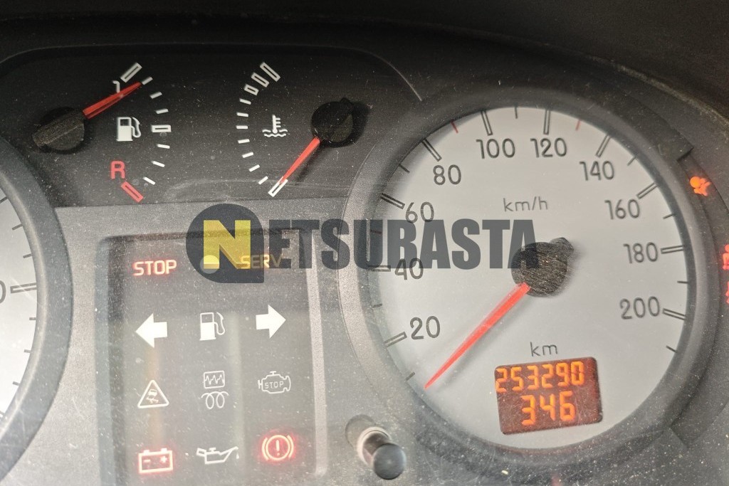 Renault Kangoo 1.9 dCi 4X4 2006