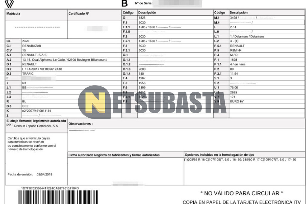 Renault Trafic 1.6 dCi 2018